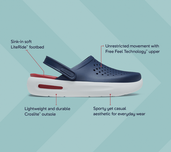Crocs InMotion Clog Footwear Navy