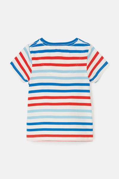 Little Lighthouse Oliver Short Sleeve Top - Red Blue Stripe